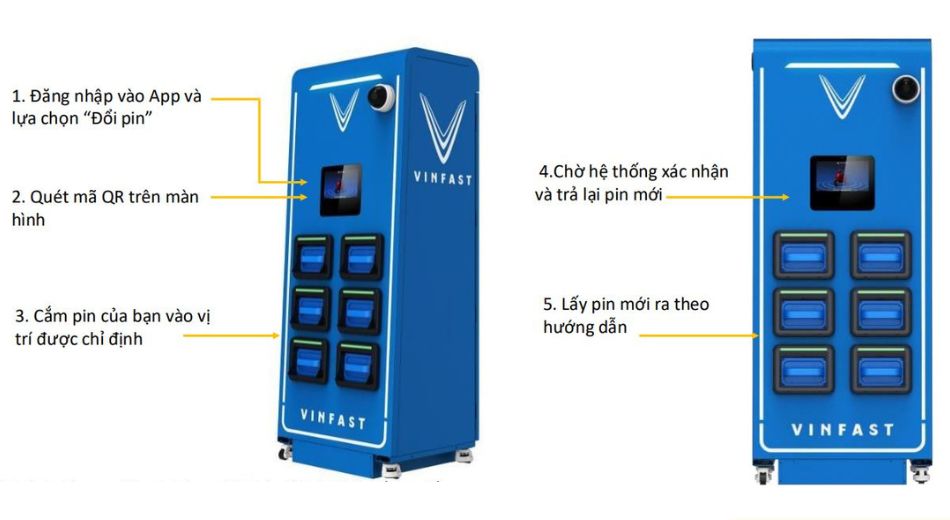Quy trình đổi pin tại trạm cho xe máy điện VinFast