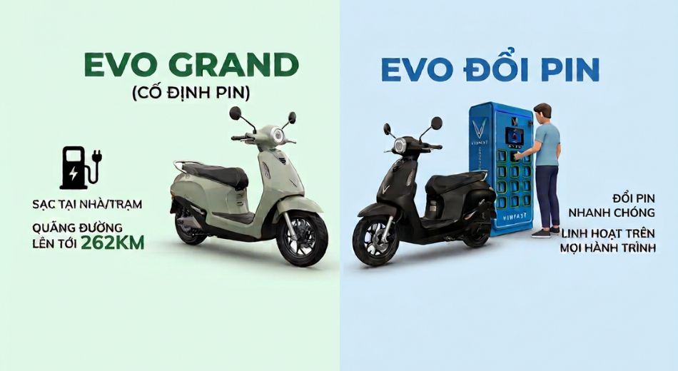 VinFast Evo Grand Và Evo Đổi Pin: Nên Chọn Mua Xe Nào?